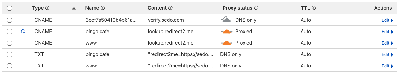 Cloudflare dashboard screenshot